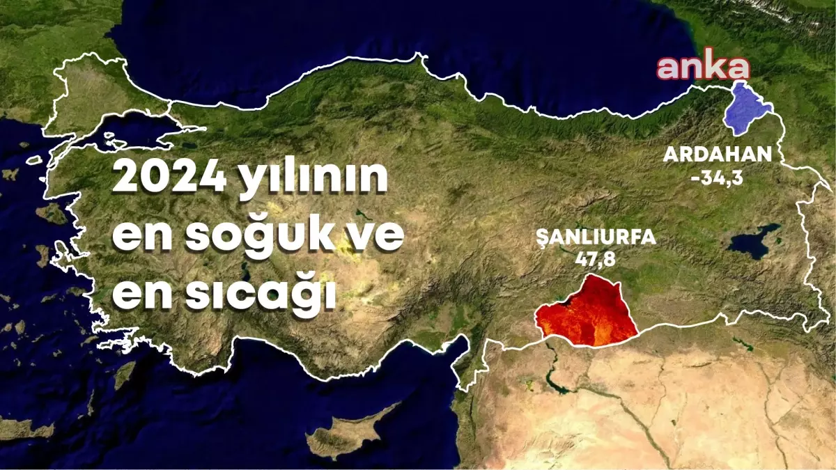 2024 Türkiye Hava Rekorları Açıklandı